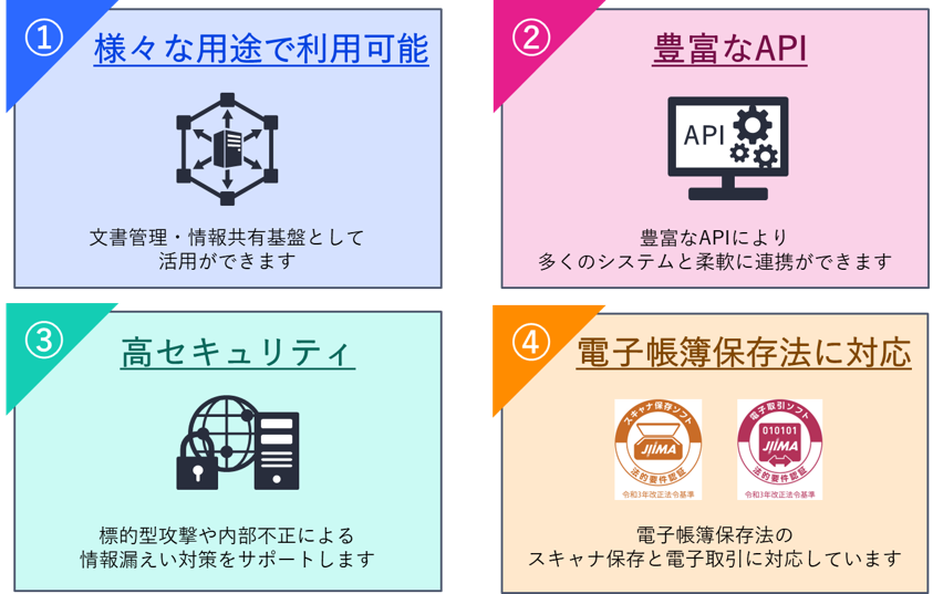 PROCENTER