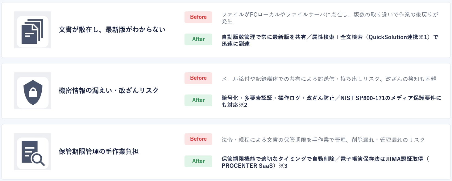 解決できる課題