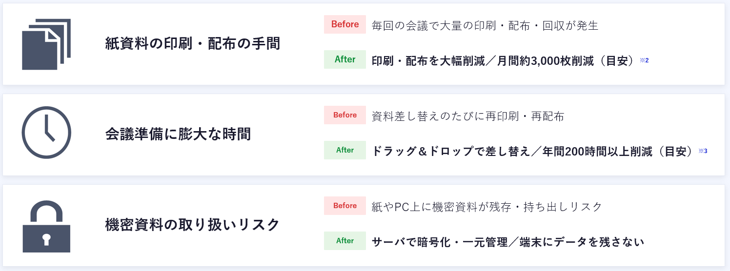 解決できる課題